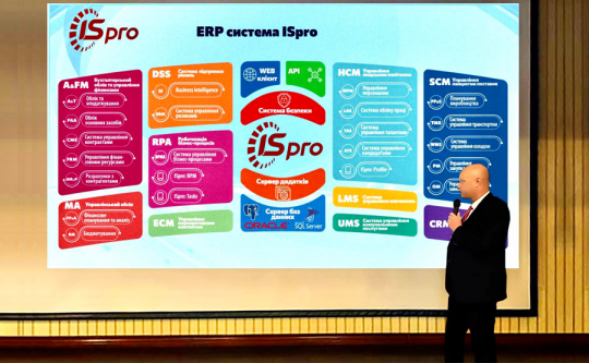 Цифрові рішення ISpro для трансформації діяльності водоканалів! 